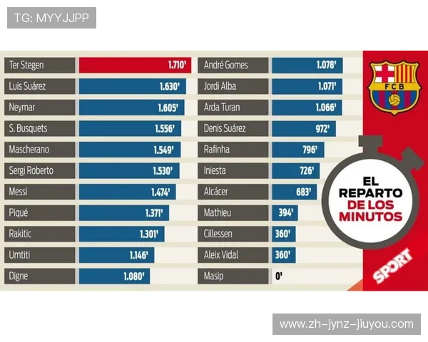 西甲联赛冬歇期是几月到几月？